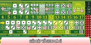 Giải đáp về Sicbo là gì